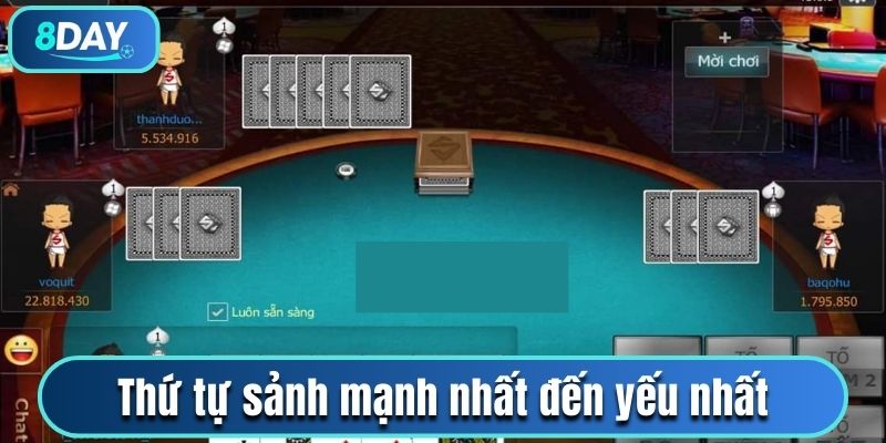 Thứ tự sảnh mạnh nhất đến yếu nhất